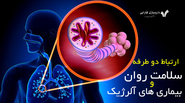 آلرژی