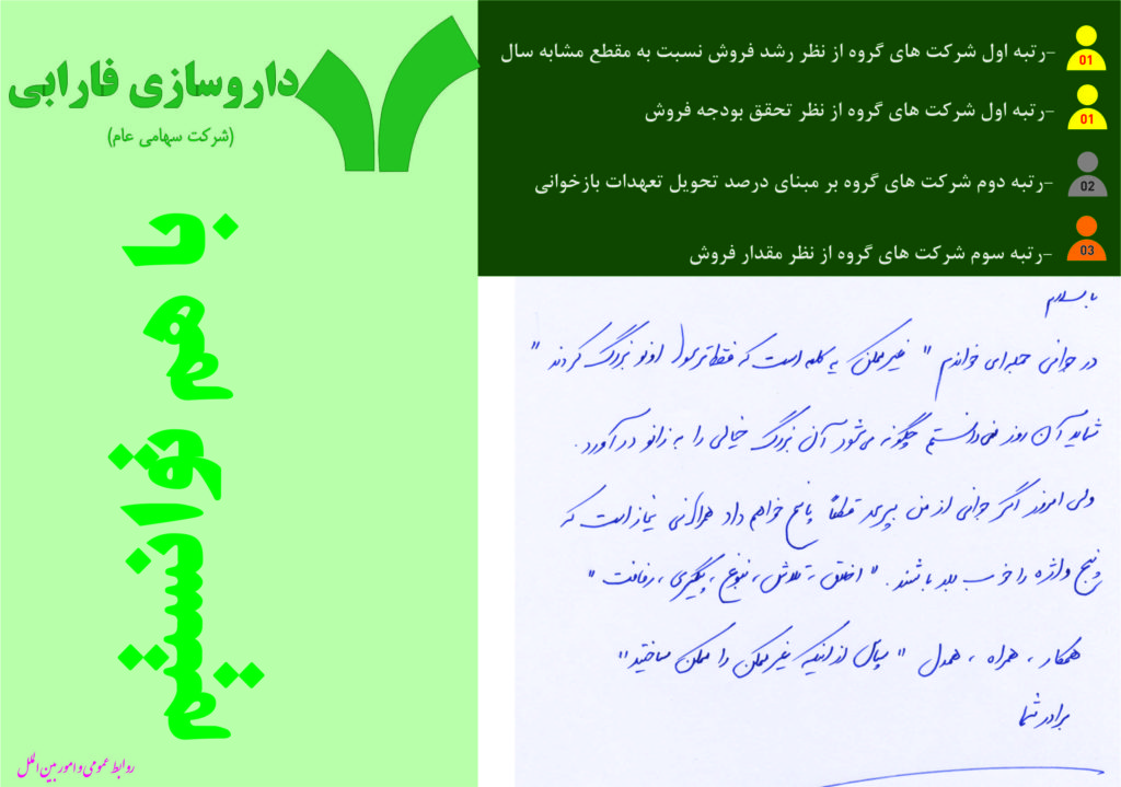 با هم توانستیم - فارابی در صدر - داروسازی فارابی