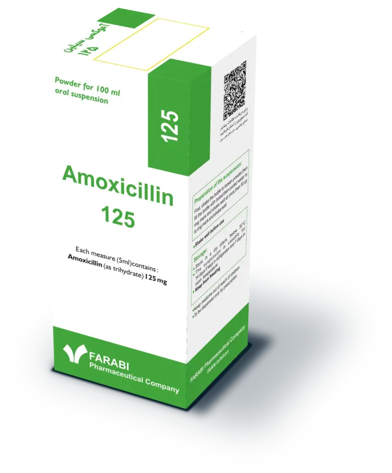 Amoxicillin 125 suspension
