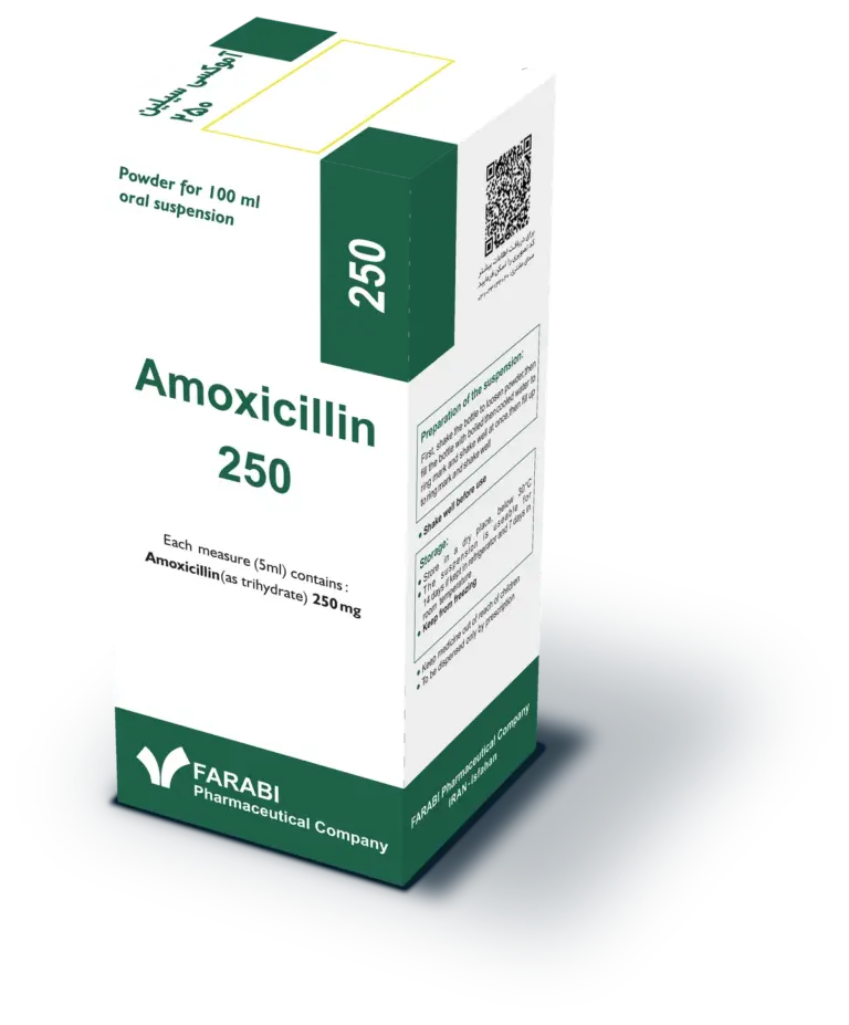 Amoxicillin 250 suspension