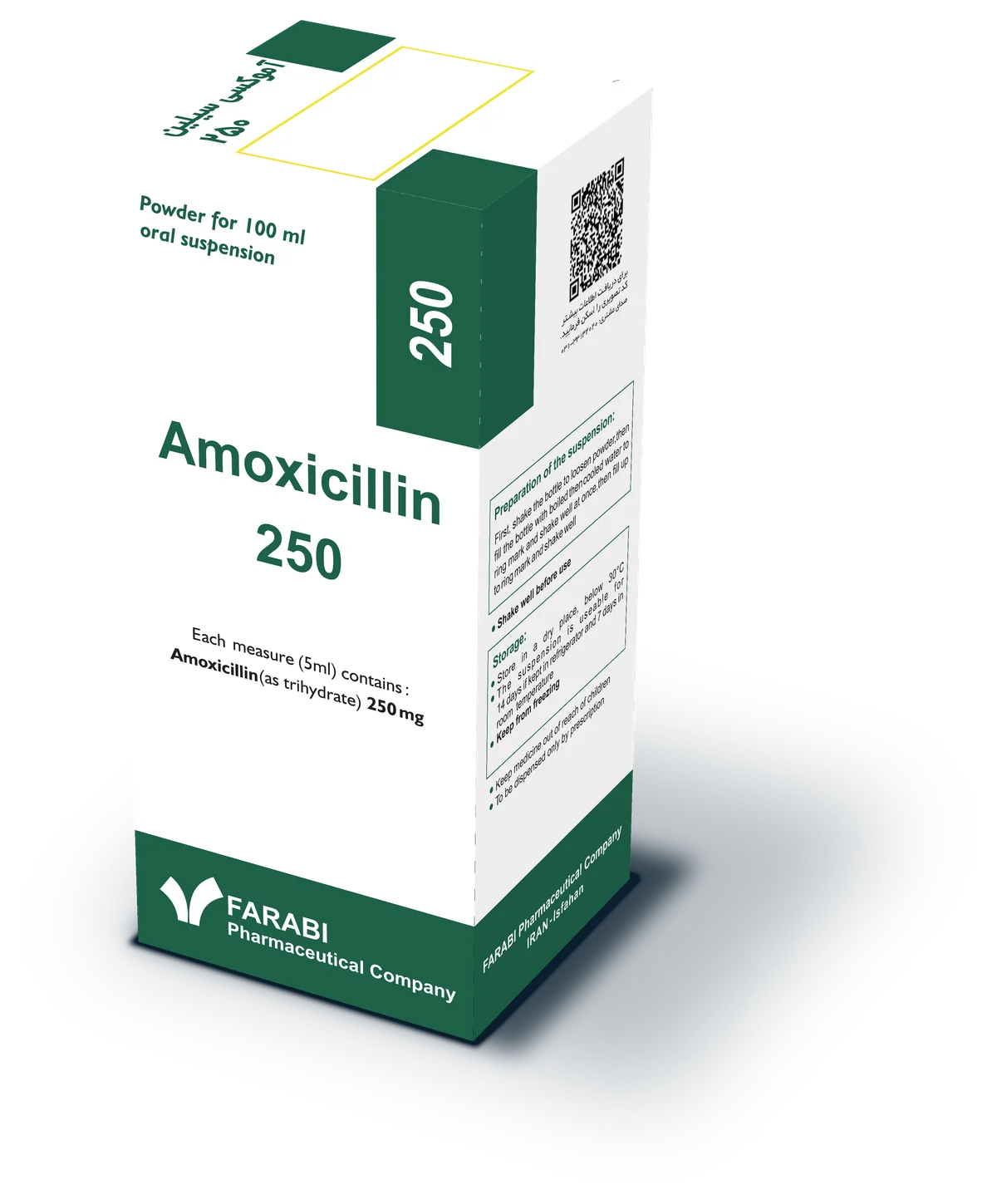 Amoxicillin 250 suspension
