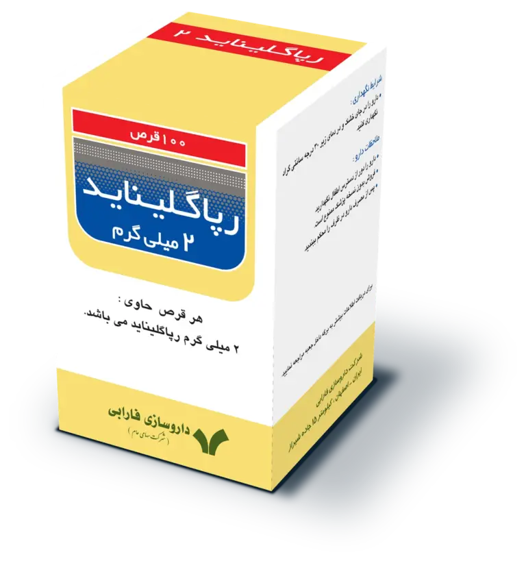 رپاگلیناید